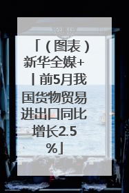 （图表）新华全媒+丨前5月我国货物贸易进出口同比增长2.5%