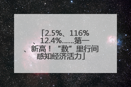 2.5%、116%、12.4%……第一、新高！“数”里行间感知经济活力