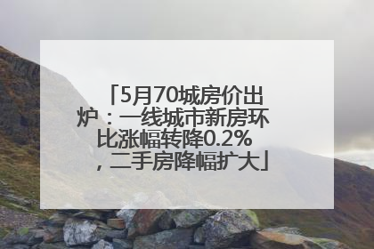5月70城房价出炉：一线城市新房环比涨幅转降0.2%，二手房降幅扩大
